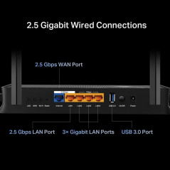 TP-Link Archer BE230 BE3600