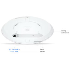 Ubiquiti U7-Lite