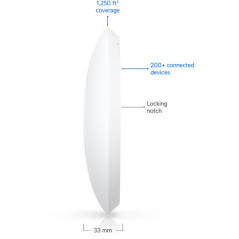 Ubiquiti U7-Lite